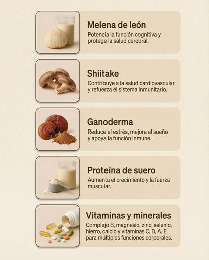 Coffee Colágeno