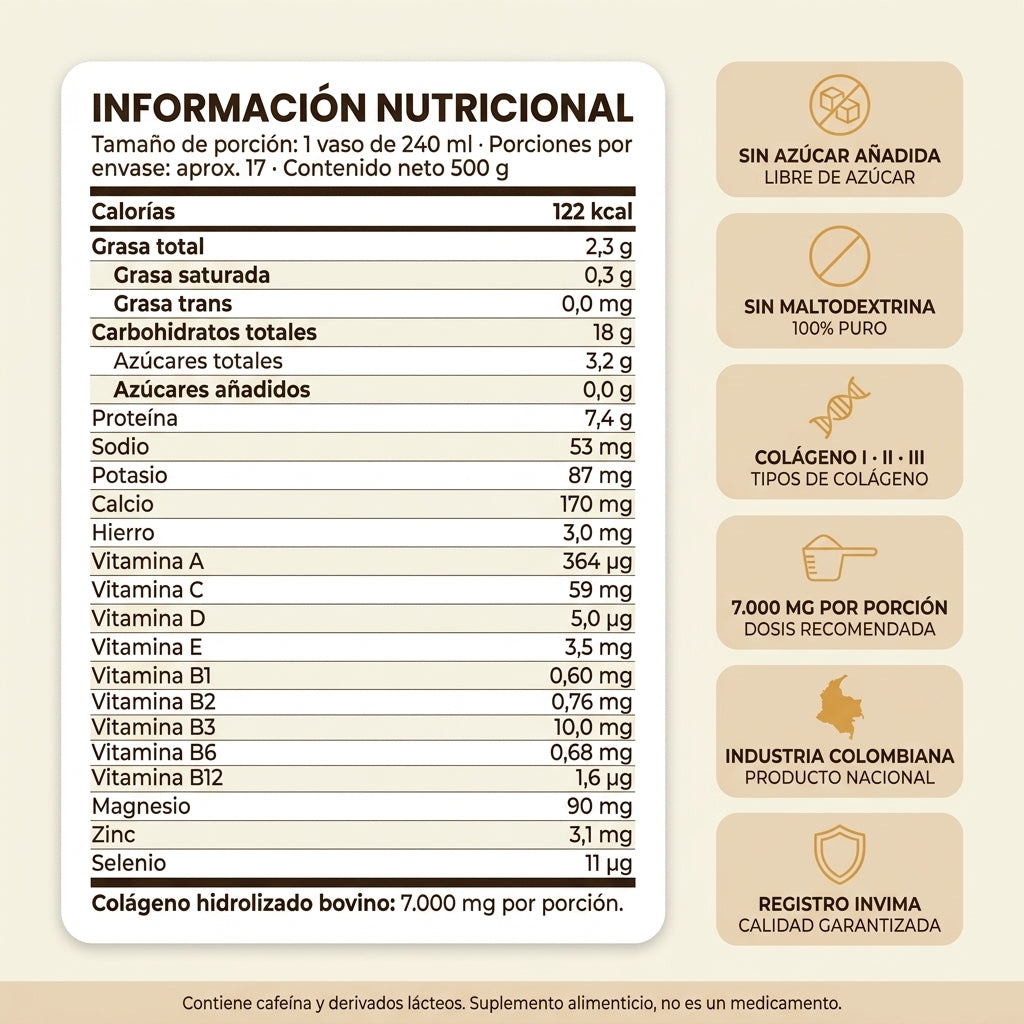 Coffee Colágeno