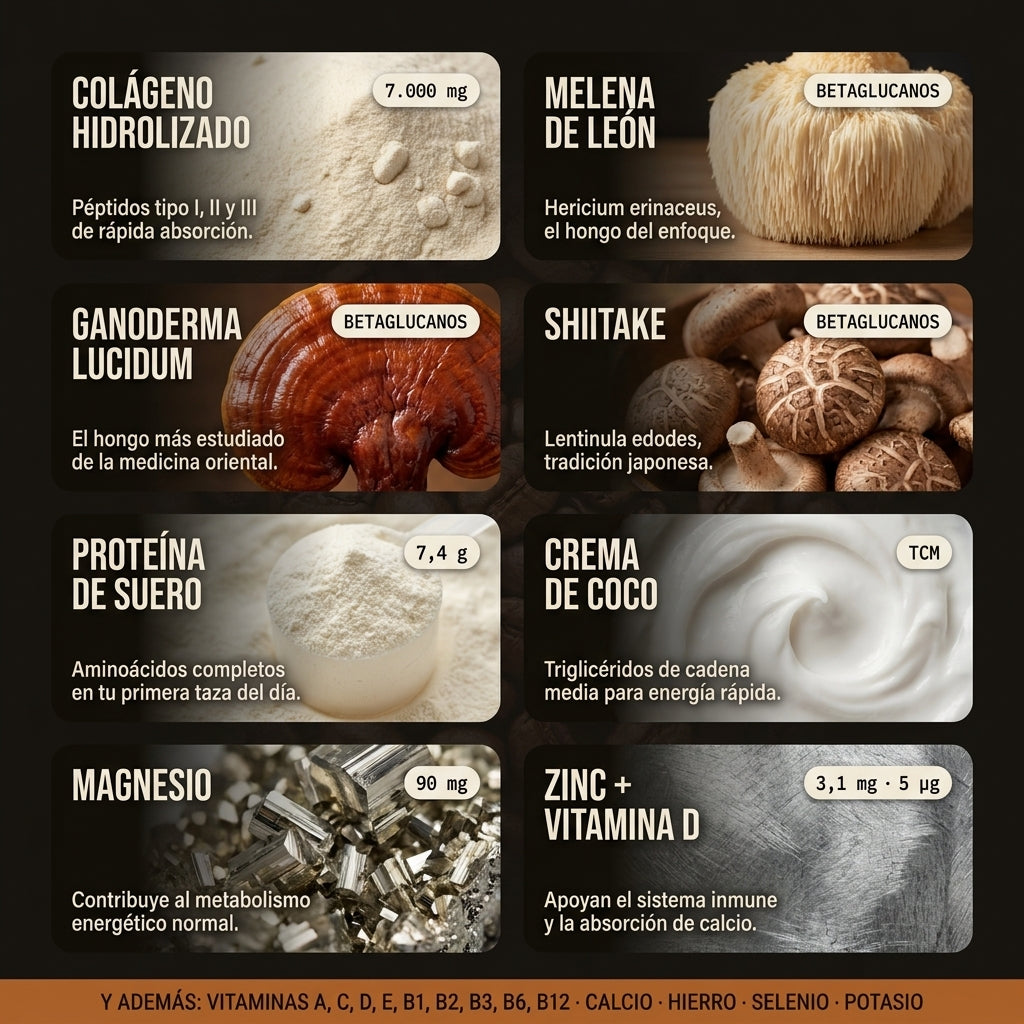 Coffee Colágeno